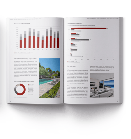 EV_Mockup_InteriorPages_SOLO